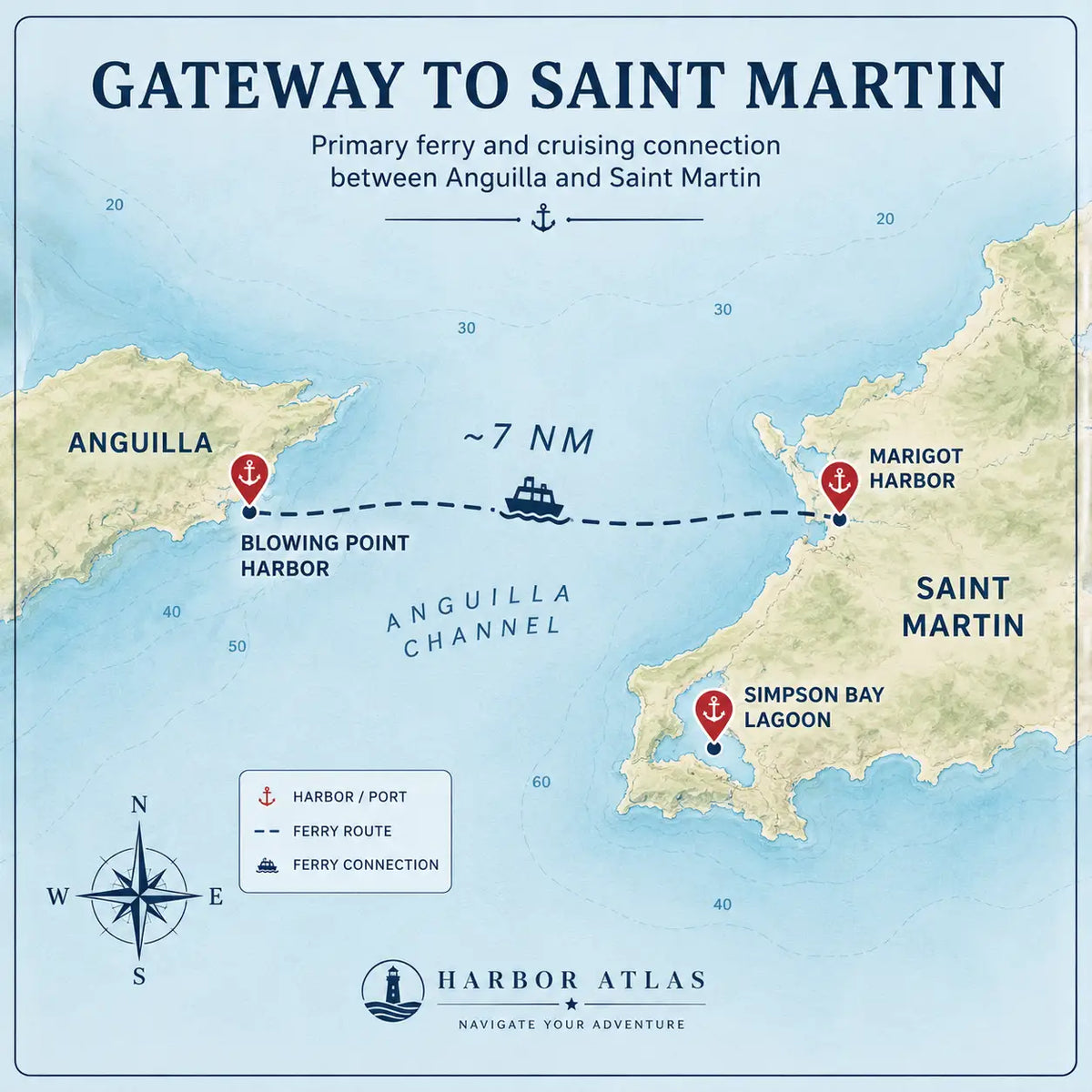 Map showing the route between Blowing Point Harbor in Anguilla and nearby Saint Martin destinations including Marigot Harbor and Simpson Bay Lagoon.