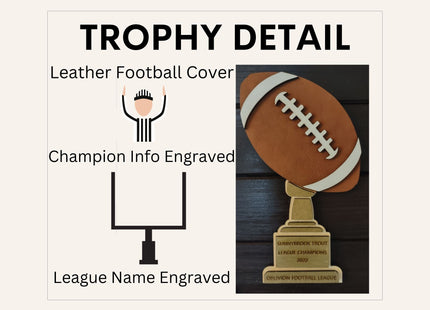 Fantasy Football Championship Award, Fantasy Football Trophy, Fantasy Football Plaque, Fantasy Football Sign