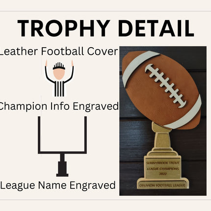 Fantasy Football Championship Award, Fantasy Football Trophy, Fantasy Football Plaque, Fantasy Football Sign