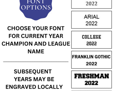 Fantasy Football Perpetual Championship Award, Fantasy Football Trophy, Fantasy Football Plaque, Fantasy Football Sign