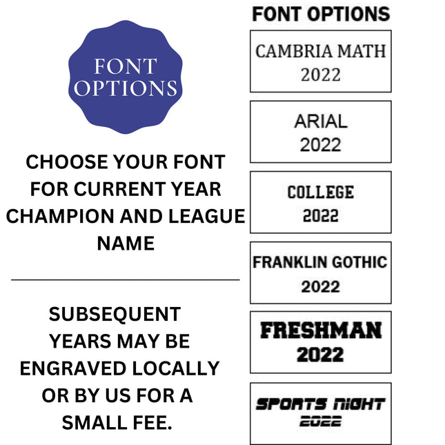 Fantasy Football Perpetual Championship Award, Fantasy Football Trophy, Fantasy Football Plaque, Fantasy Football Sign