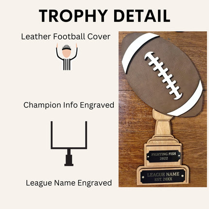 Fantasy Football Perpetual Championship Award, Fantasy Football Trophy, Fantasy Football Plaque, Fantasy Football Sign