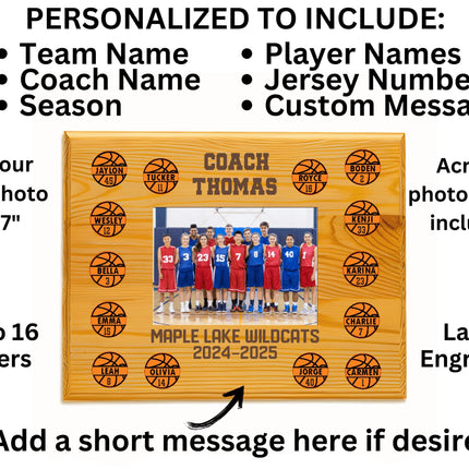 Personalized Basketball Coach Plaque: Custom Team Photo Gift