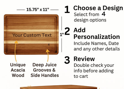 “How to Order” graphic showing a personalized 15.75” x 11” acacia cutting board with deep juice grooves and side handles, alongside three steps: choose a design, add personalization, and review details before ordering, with measurements and customization notes.