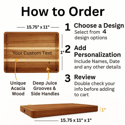 “How to Order” graphic showing a personalized 15.75” x 11” acacia cutting board with deep juice grooves and side handles, alongside three steps: choose a design, add personalization, and review details before ordering, with measurements and customization notes.