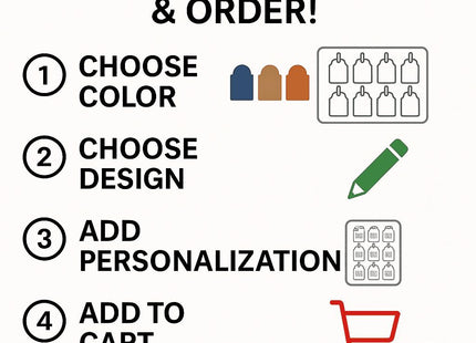 &quot;Instruction graphic titled &#39;Easy to Customize & Order!&#39; showing four illustrated steps: 1) Choose color, with colored golf tag icons; 2) Choose design, with a green pencil icon; 3) Add personalization, with a design grid icon; and 4) Add to cart, with a red shopping cart icon. Text repeats at the bottom: &#39;Easy to customize & order!&#39;&quot;