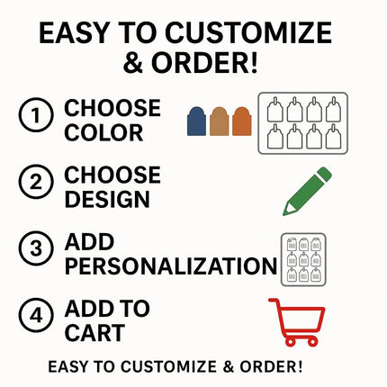 "Instruction graphic titled 'Easy to Customize & Order!' showing four illustrated steps: 1) Choose color, with colored golf tag icons; 2) Choose design, with a green pencil icon; 3) Add personalization, with a design grid icon; and 4) Add to cart, with a red shopping cart icon. Text repeats at the bottom: 'Easy to customize & order!'"
