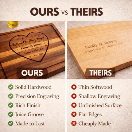 Personalized Valentine Cutting Board – Where Our Story Began Heart, Custom Names Date Location, Anniversary Gift for Couple